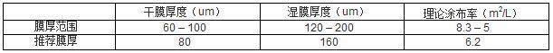 有機(jī)硅耐高溫漆